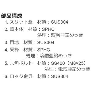 センタースリット（スリット幅60mm） T荷重：T-2(歩行用兼用)　蓋+枠セット