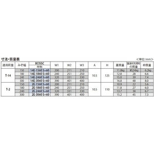 センタースリット（スリット幅60mm） T荷重：T-2(歩行用兼用)　蓋+枠セット