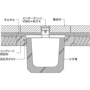 センタースリット（スリット幅60mm） T荷重：歩行用　枠：定尺1m