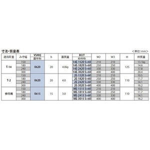 センタースリット（スリット幅60mm） T荷重：歩行用　枠：定尺1m