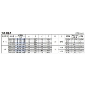 センタースリット（スリット幅60mm） T荷重：T-2(歩行用兼用)　蓋+枠セット