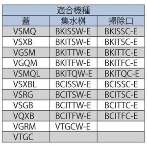 開閉ハンドル