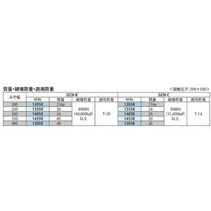 『鋳鉄製みぞ蓋』騒音防止型　横断溝用（ボルト固定式）　T荷重：T-20　グレードB