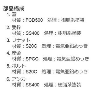 『鋳鉄製みぞ蓋』騒音防止型　横断溝用（ボルト固定式）　T荷重：T-14