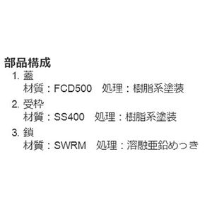 『鋳鉄製みぞ蓋』細目滑り止め模様（梨地模様）付（すきま6mm/開口5mm） 側溝用　T荷重：輪荷重5トン