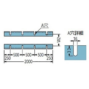 『鋳鉄製みぞ蓋』インターロッキングブロック用 細目タイプ（すきま10mm／開口8mm）側溝用　T荷重：T-20　グレードC