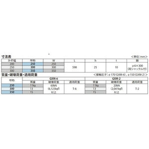 『鋳鉄製みぞ蓋』細目滑り止め模様付（すきま8mm） 側溝用　T荷重：T-6