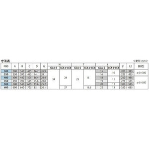 『鋳鉄製みぞ蓋』格子型　集水桝用　受枠付　T荷重：T-20　グレードC