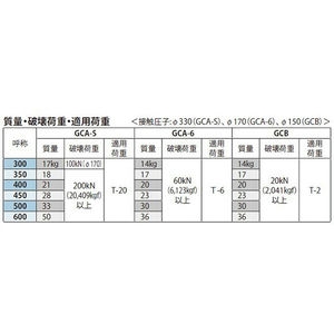 『鋳鉄製みぞ蓋』格子型　集水桝用　受枠付　T荷重：T-2