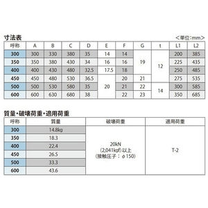 『鋳鉄製みぞ蓋』格子型　集水桝用　受枠付　T荷重：T-2