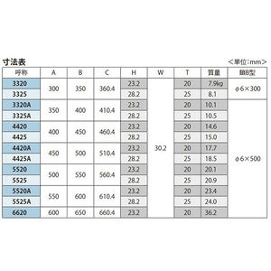 『鋳鉄製みぞ蓋』格子型　集水桝用　受枠付　T荷重：歩行用