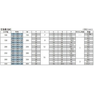 『鋳鉄製みぞ蓋』縦目型　側溝用　T荷重：歩行用