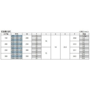 『鋳鉄製みぞ蓋』格子型　側溝用　T荷重：歩行用