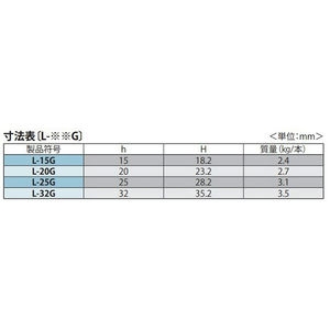 『鋳鉄製みぞ蓋』スチール製受枠