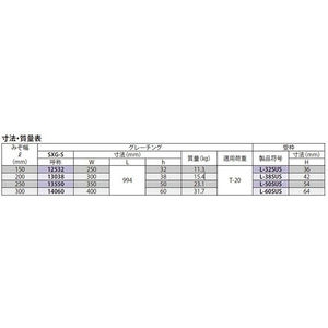 『ステンレス製グレーチング』T-20　溶接強度向上仕様　滑り止め模様付　横断溝・側溝用（すきま 26mm）　T荷重：T-20