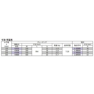 『ステンレス製グレーチング』T-20　溶接強度向上仕様　プレーンタイプ　横断溝・側溝用（すきま 26mm）　T荷重：T-20