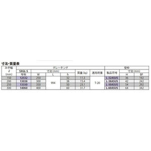 『ステンレス製グレーチング』T-20　溶接強度向上仕様　ボルト固定式　滑り止め模様付　横断溝用（すきま 26mm）　T荷重：T-20