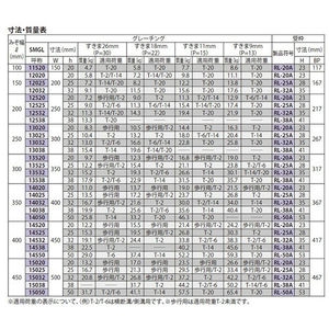 『ステンレス製グレーチング』ボルト固定式　プレーンタイプ　横断溝・側溝用　T荷重：T-2/T-6　すきま26mm(P=30mm)