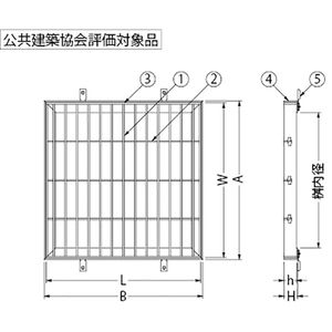 『ステンレス製グレーチング』プレーンタイプ　集水桝用　T荷重：歩行用　すきま9mm(P=13mm)