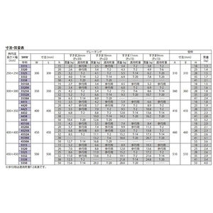 『ステンレス製グレーチング』プレーンタイプ　集水桝用　T荷重：歩行用　すきま11mm(P=15mm)