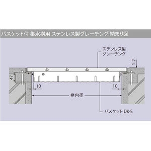 『ステンレス製グレーチング』バスケット付　滑り止め模様付　3mmフラットバー　集水桝用　T荷重：T-2　すきま10mm(P=13mm)