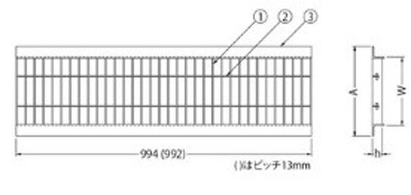 『ステンレス製グレーチング』プレーンタイプ　歩道U字溝用　T荷重：歩行用　すきま9mm(P=13mm)