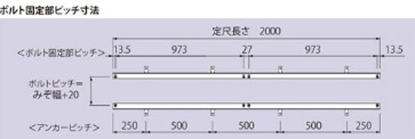 『ステンレス製グレーチング』ボルト固定式　細目滑り止め模様付　ローレット模様　歩道用（すきま6mm）　T荷重：歩行用