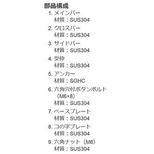 『ステンレス製グレーチング』ボルト固定式　細目滑り止め模様付　ローレット模様　歩道用（すきま6mm）　T荷重：歩行用