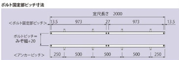 『ステンレス製グレーチング』ボルト固定式　細目滑り止め模様付　ローレット模様　歩道用（すきま9mm）　T荷重：歩行用