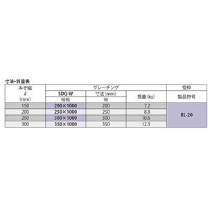 『ステンレス製グレーチング』細目滑り止め模様付　デルタ模様　歩道用　すきま6mm　クローズエンド　T荷重：歩行用