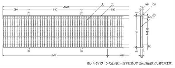 『ステンレス製グレーチング』滑り止め模様付　デルタ模様　歩道用　クローズエンド　T荷重：歩行用　すきま9mm(P=15mm)