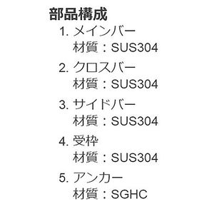 『ステンレス製グレーチング』細目プレーンタイプ　歩道用　すきま9mm　T荷重：歩行用