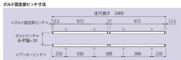 『ステンレス製グレーチング』ボルト固定式　細目プレーンタイプ　歩道用　すきま6mm　T荷重：歩行用