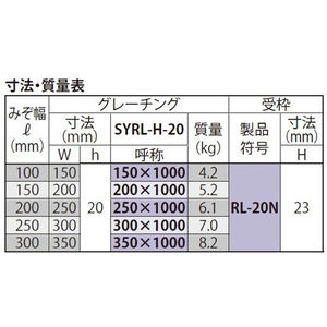 『ステンレス製グレーチング』ボルト固定式　細目プレーンタイプ　歩道用　すきま6mm　T荷重：歩行用