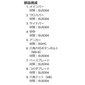 『ステンレス製グレーチング』ボルト固定式　細目プレーンタイプ　歩道用　すきま6mm　T荷重：歩行用