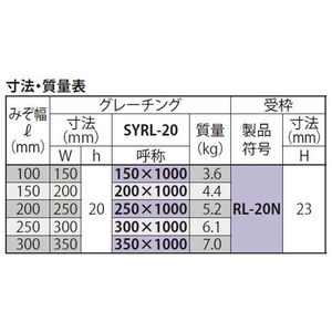 『ステンレス製グレーチング』ボルト固定式　細目プレーンタイプ　歩道用　すきま9mm　T荷重：歩行用