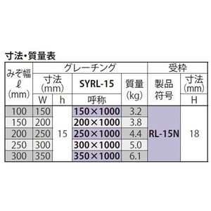 『ステンレス製グレーチング』ボルト固定式　細目プレーンタイプ　歩道用　すきま9mm　T荷重：歩行用