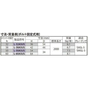 ステンレス製受枠　ボルト固定式『T-20 溶接強度向上仕様』SXGL-S・SMGL-S用