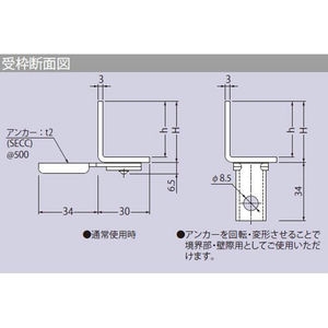 ステンレス製受枠