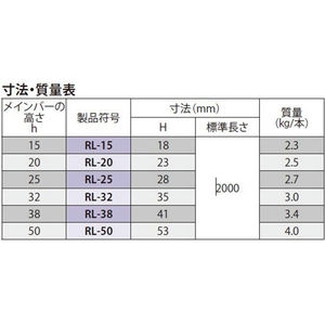 ステンレス製受枠