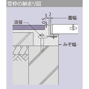 クッション付ステンレス製受枠