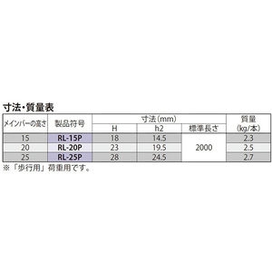 クッション付ステンレス製受枠