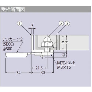 ステンレス製受枠（SMQL,SMGL用） ボルト固定式用