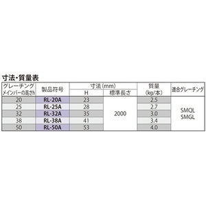 ステンレス製受枠（SMQL,SMGL用） ボルト固定式用