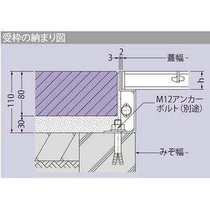 ステンレス製受枠（インターロッキングブロック用）