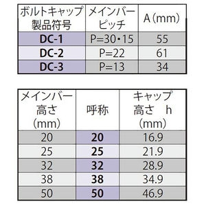 ボルト固定式グレーチング用角型キャップ