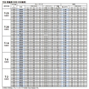 『スチール製グレーチング』滑り止め模様付　側溝用　T荷重：T-2