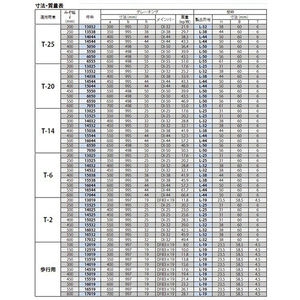 『スチール製グレーチング』細目滑り止め模様付　横断溝・側溝用　T荷重：T-6