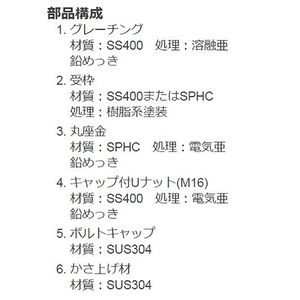 『スチール製グレーチング』ボルトキャップ付　ボルト固定式　プレーンタイプ　横断溝用 T荷重：T-14