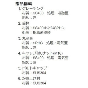 『スチール製グレーチング』ボルトキャップ付　ボルト固定式　細目滑り止め模様付　横断溝用　T荷重：T-25